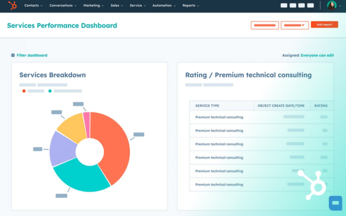 hubspot dashboard